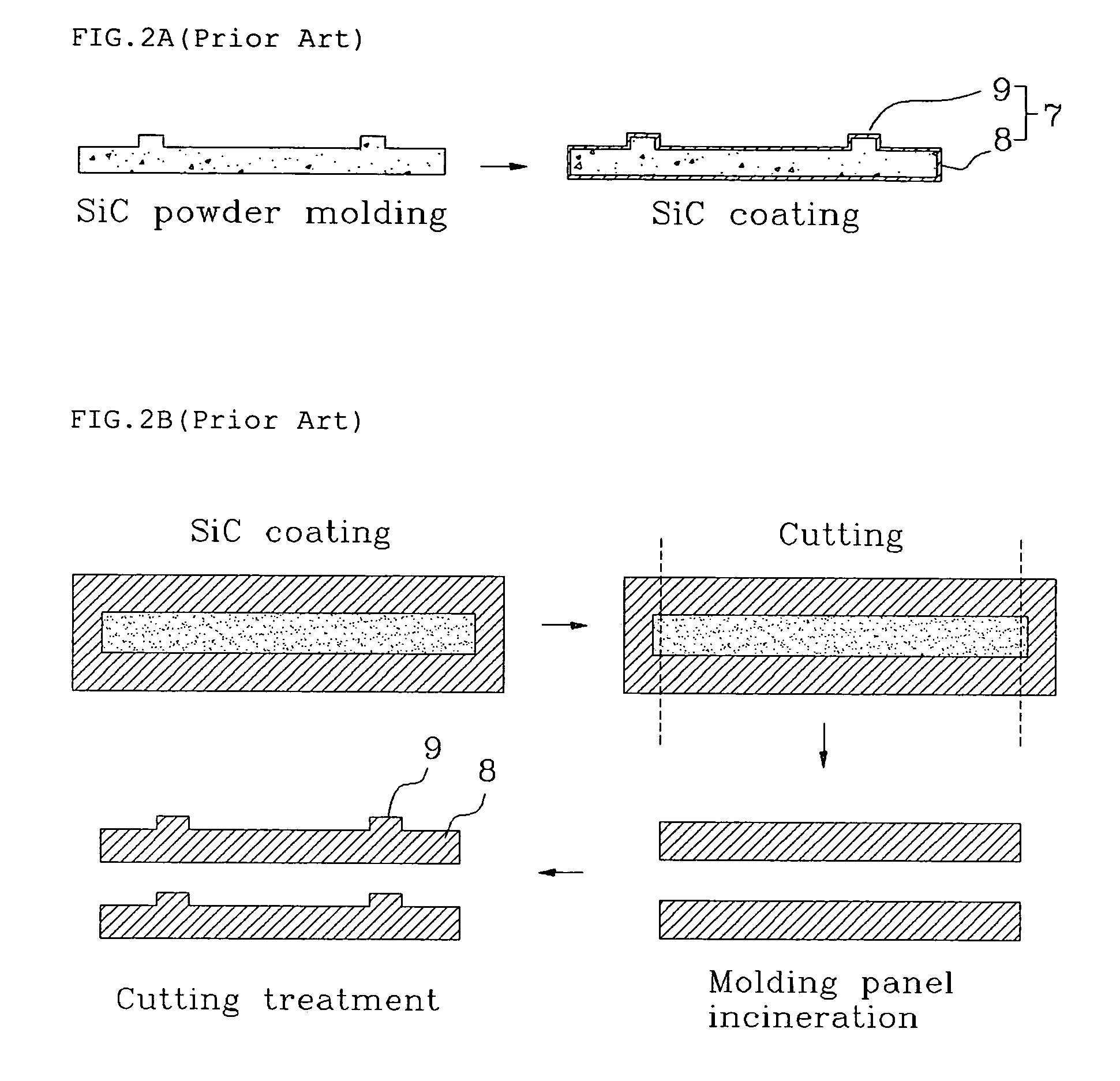 Holder manufacturing method for loading substrate of semiconductor manufacturing device, batch type boat having holder, loading/unloading method of semiconductor substrate using the same, and semiconductor manufacturing device having the same