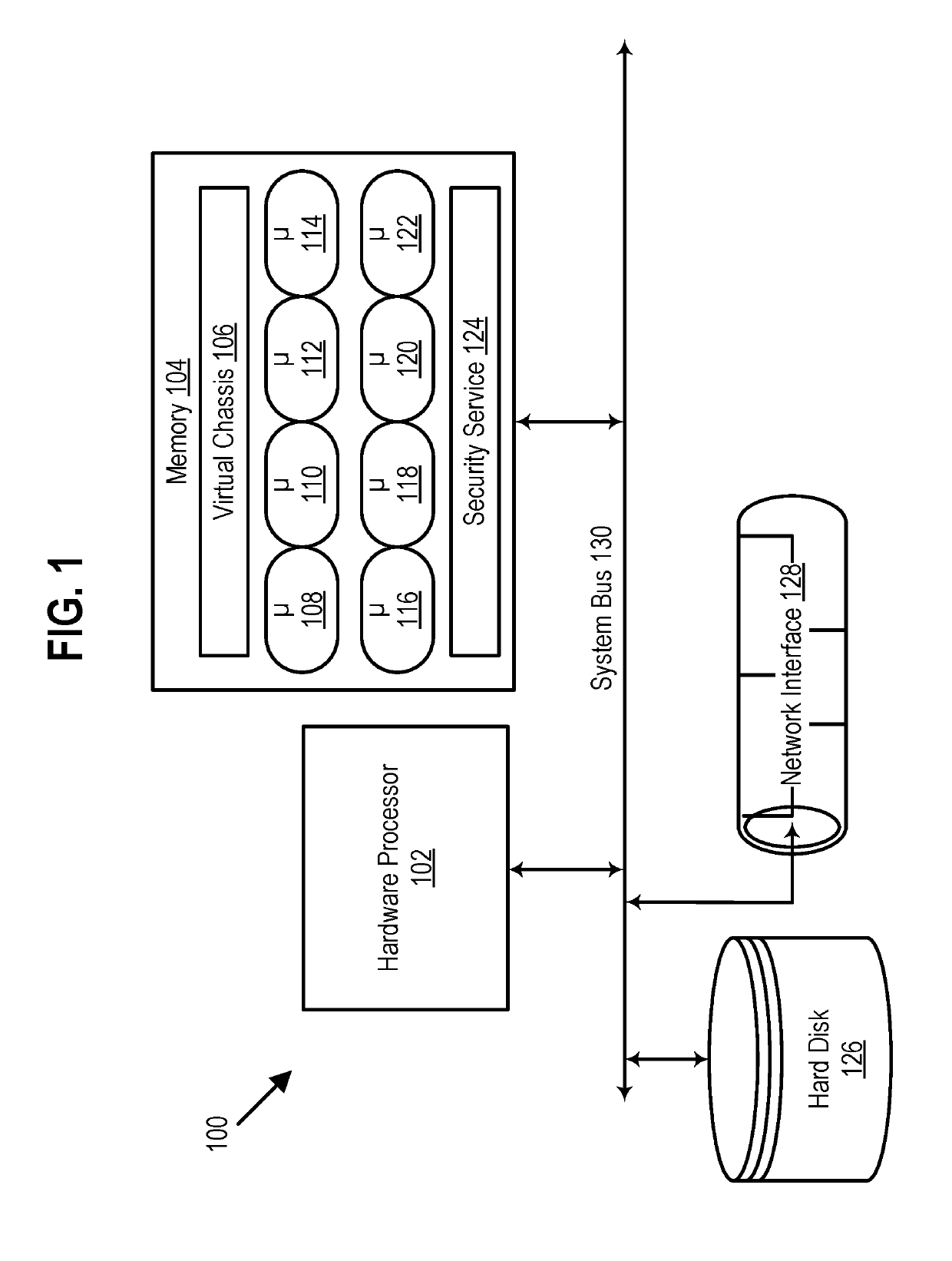 Identifying communication paths between servers for securing network communications