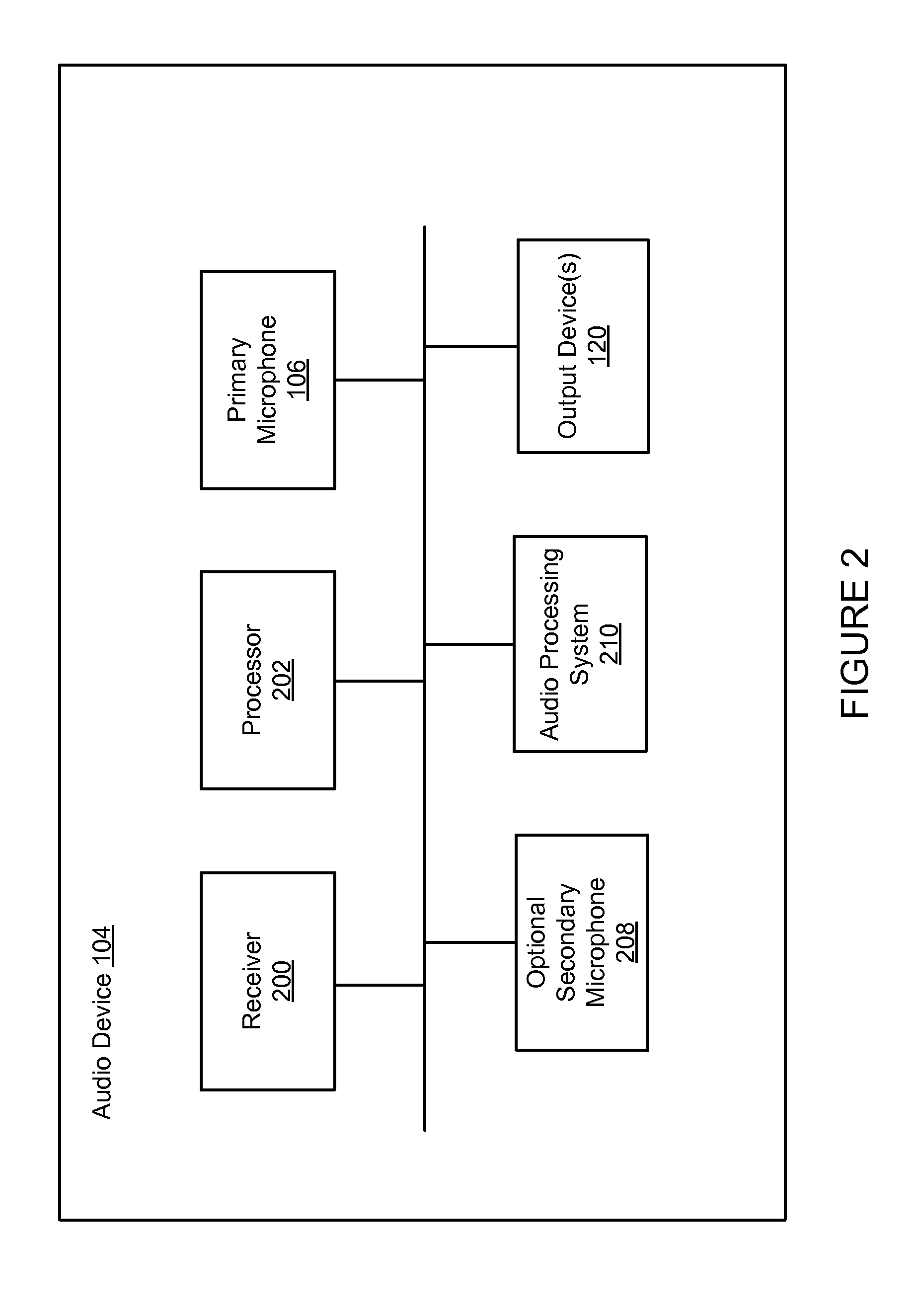 Bandwidth enhancement of speech signals assisted by noise reduction