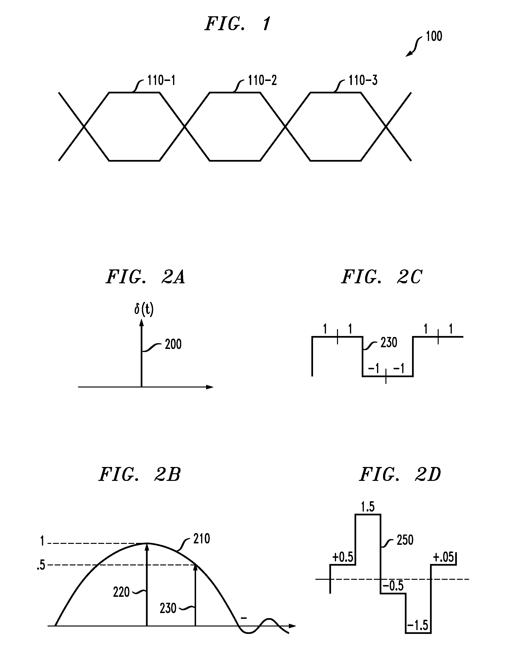 Method and apparatus for non-linear decision-feedback equalization in the presence of asymmetric channel