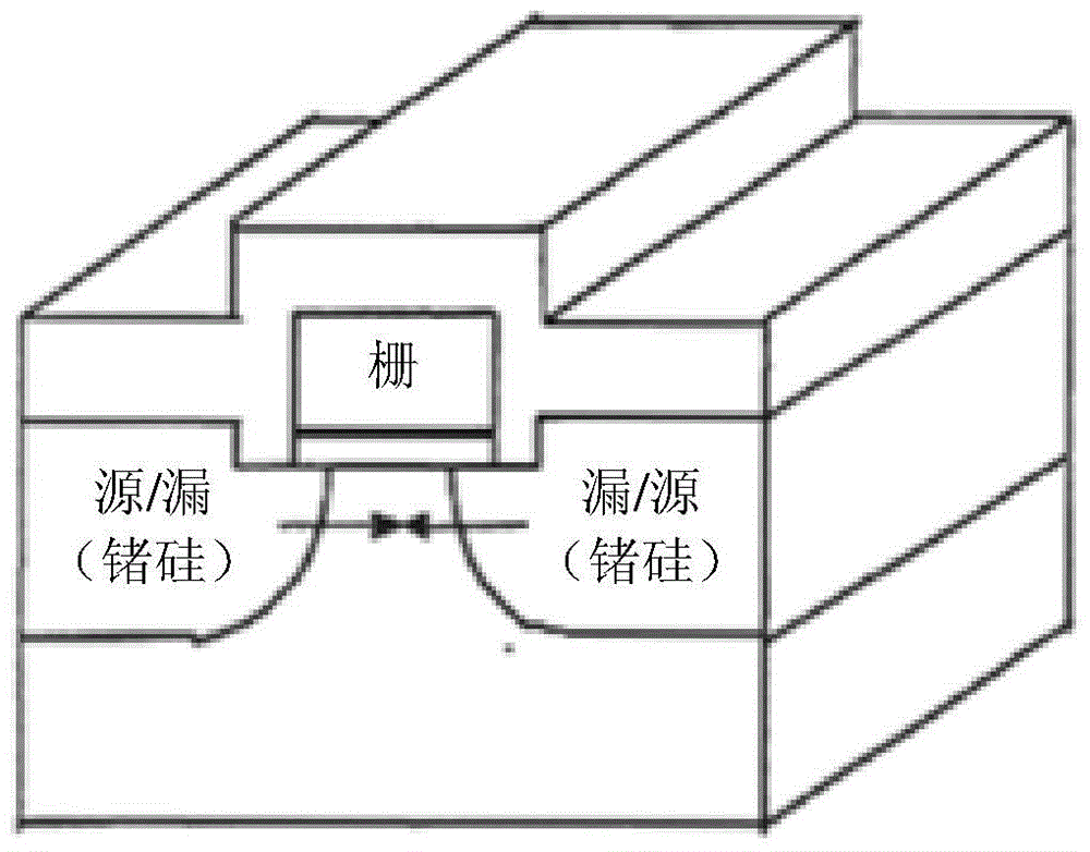 Improvement method for dislocation defect in embedded SiGe epitaxy