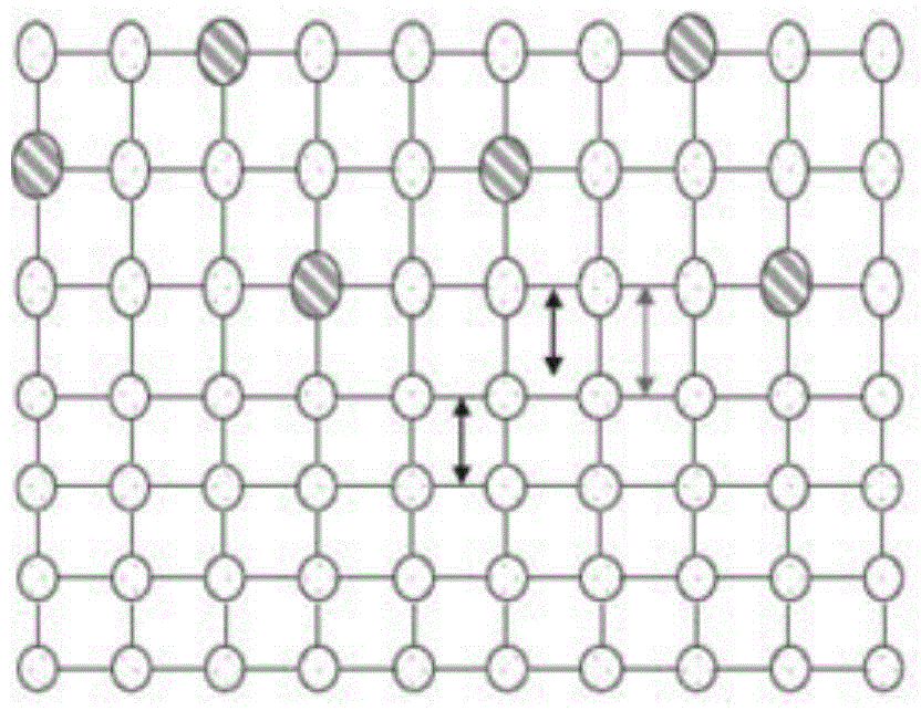 Improvement method for dislocation defect in embedded SiGe epitaxy