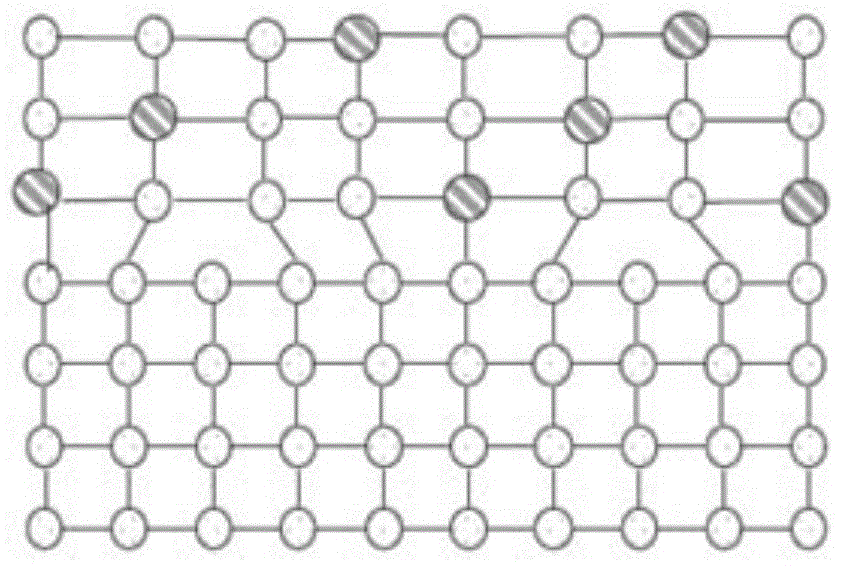 Improvement method for dislocation defect in embedded SiGe epitaxy