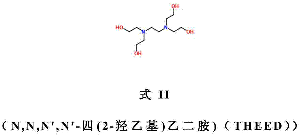 Composition of quinone methide derivatives and amines for control and inhibition of polymerization of monomers, and method of preparation and use thereof