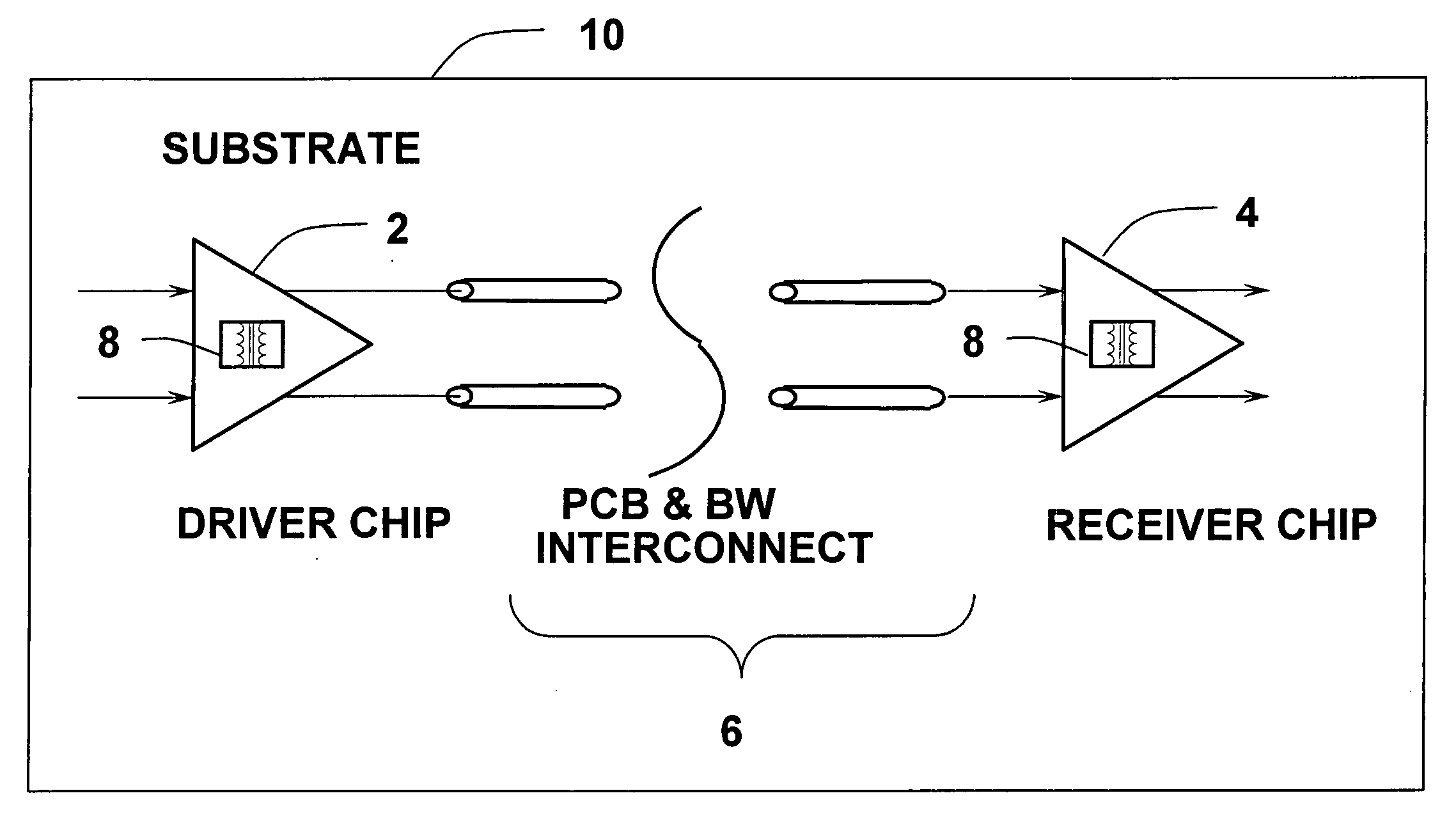 ESD device for high speed data communication system with improved bandwidth