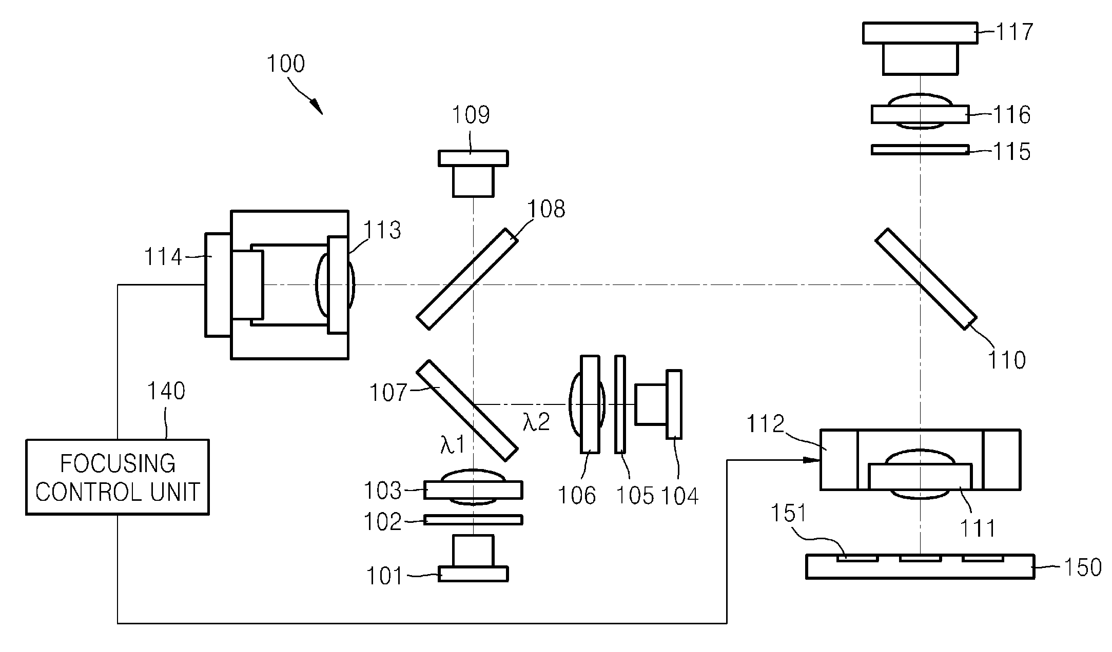 Fluorescence detecting optical system and multi-channel fluorescence detection apparatus including the same