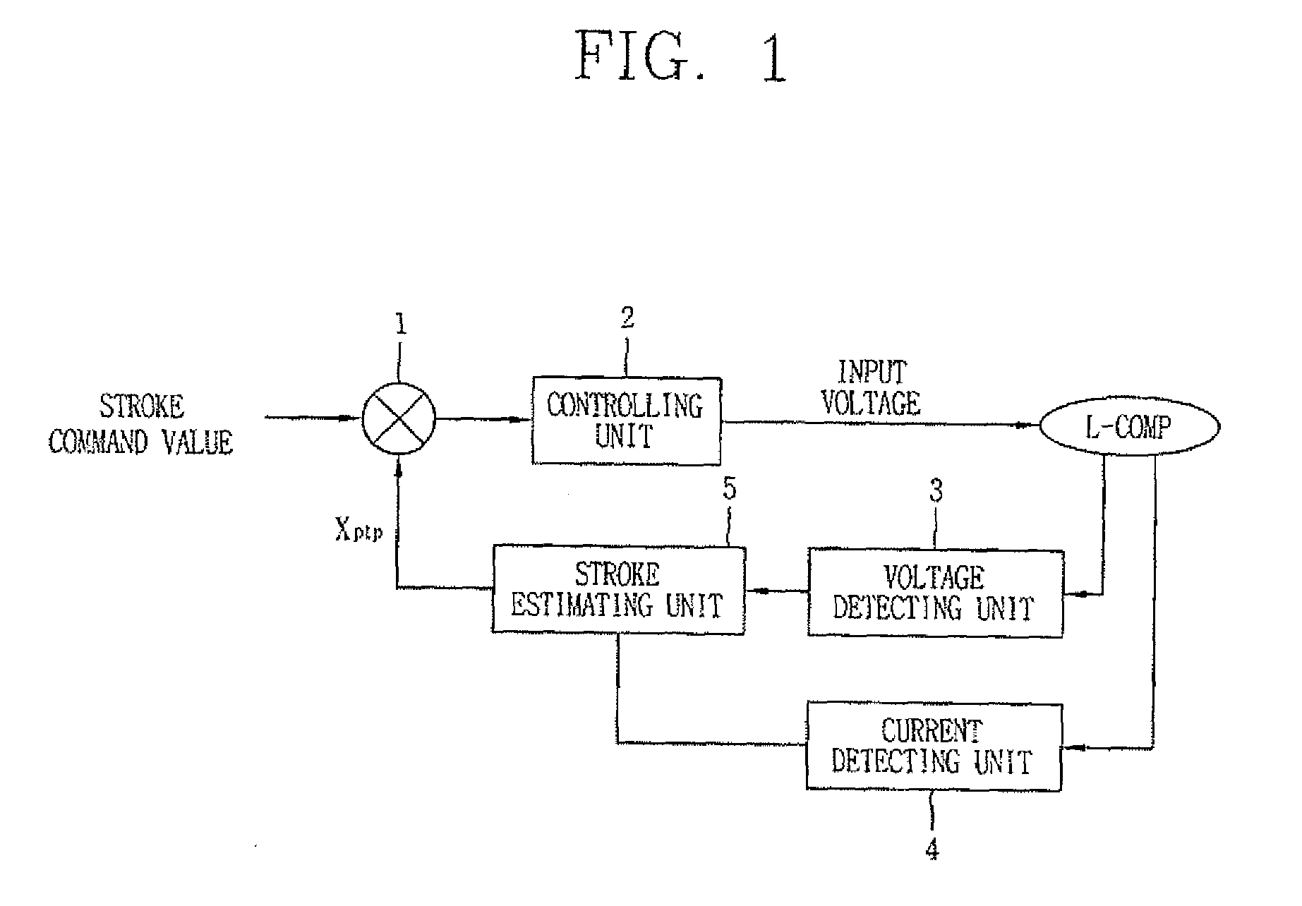 Driving controlling apparatus for linear compressor and method thereof