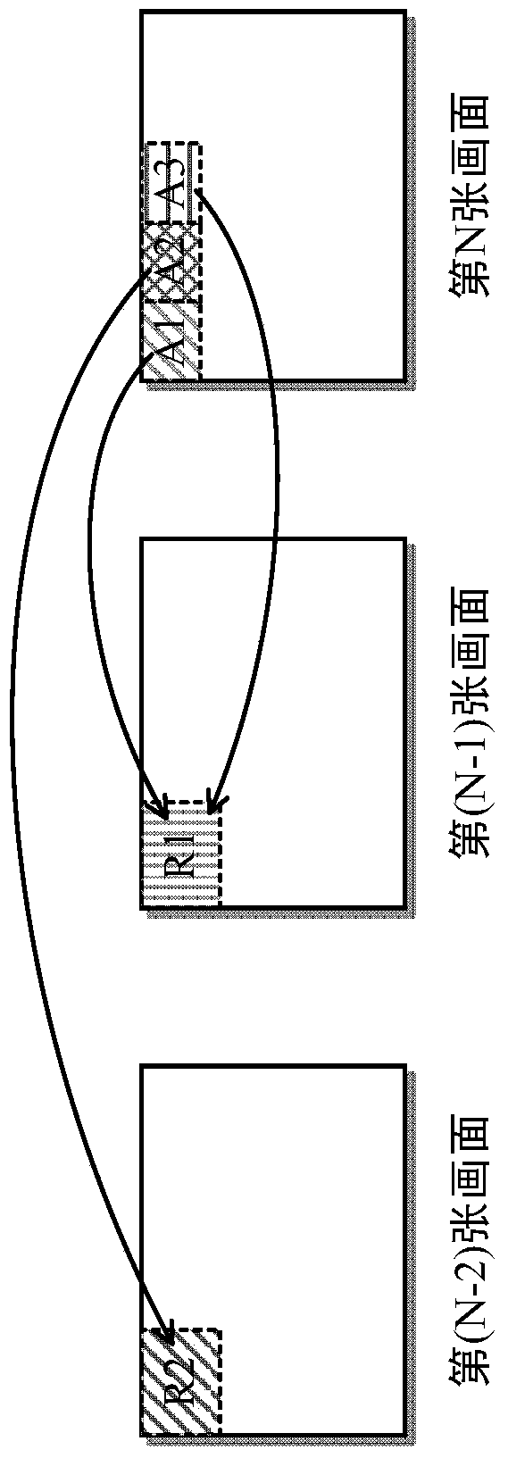 Cache memory management device and dynamic image system and method using the cache memory management device