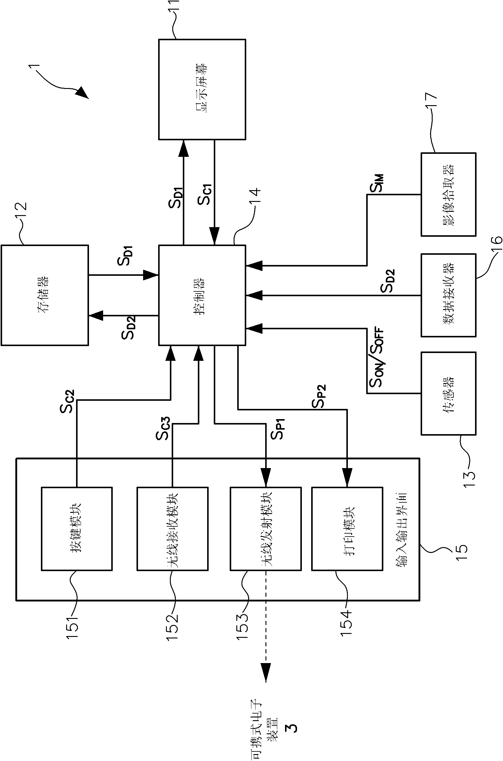 Interaction display for airtight space