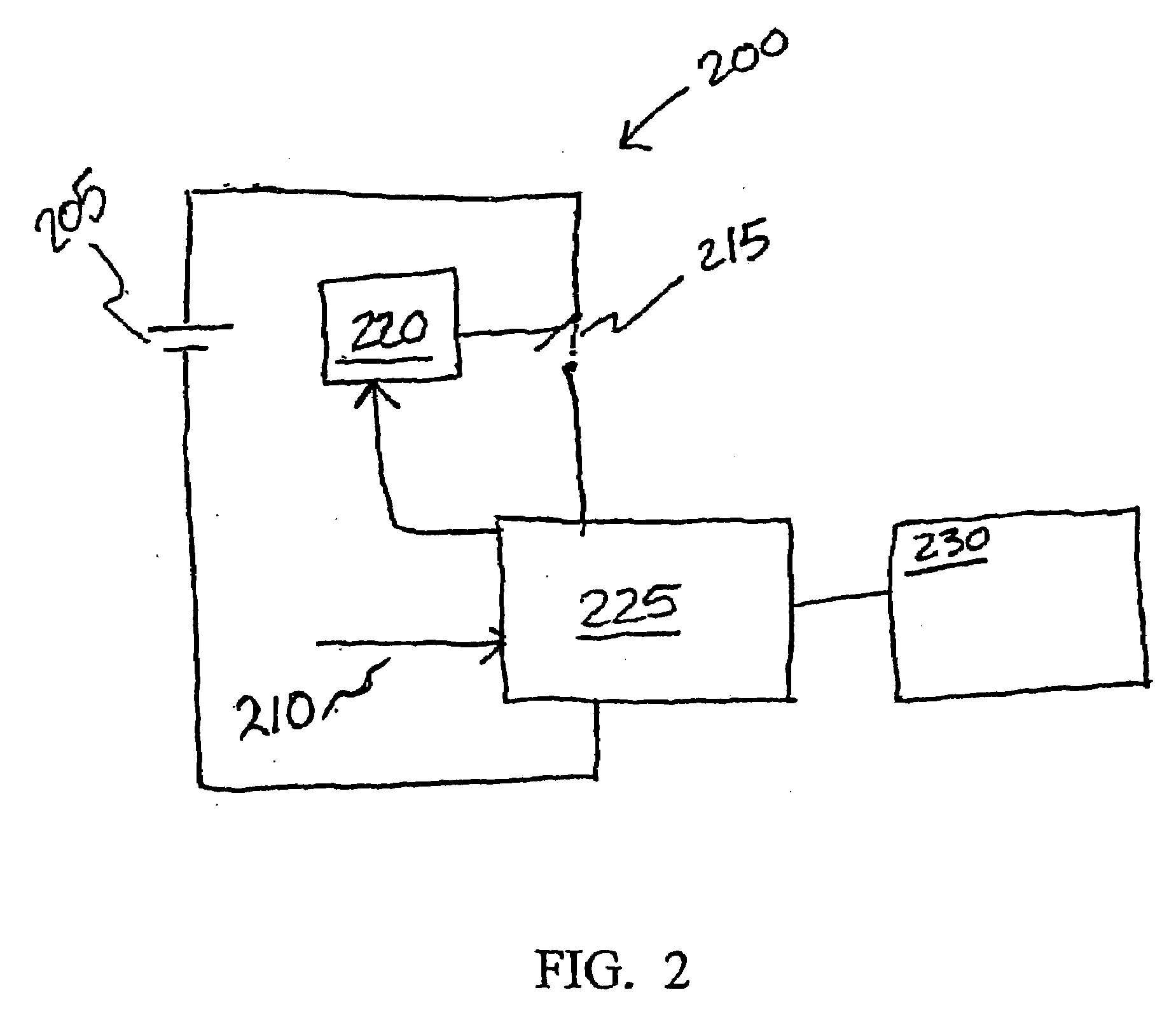 Method and system for an ultra low power dosimeter