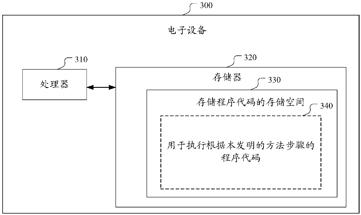 An application control method and device