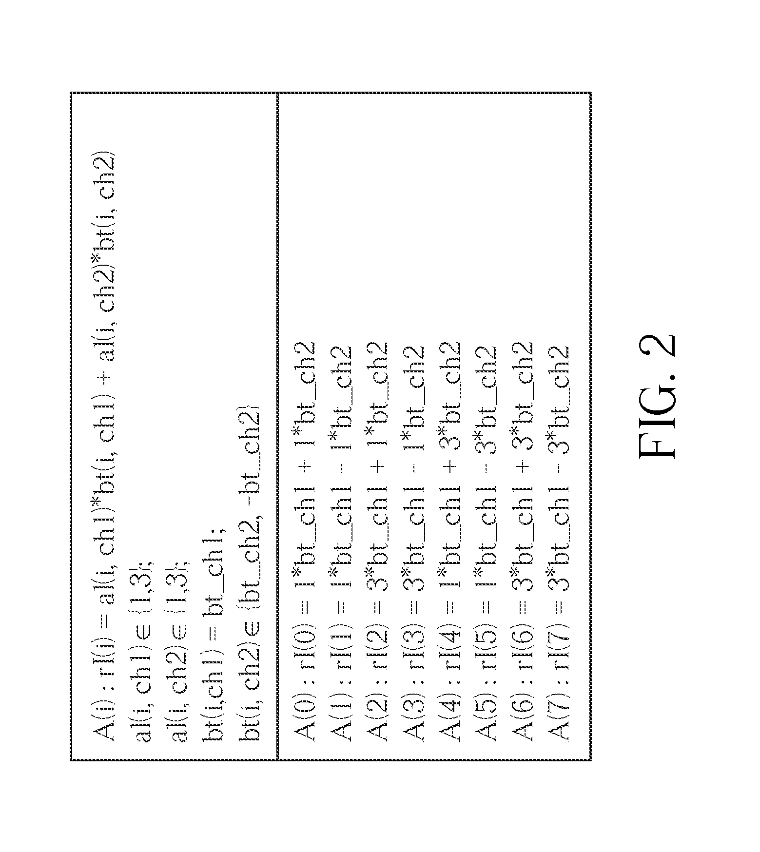 Method and Apparatus Providing Signal Metric for Transmitter