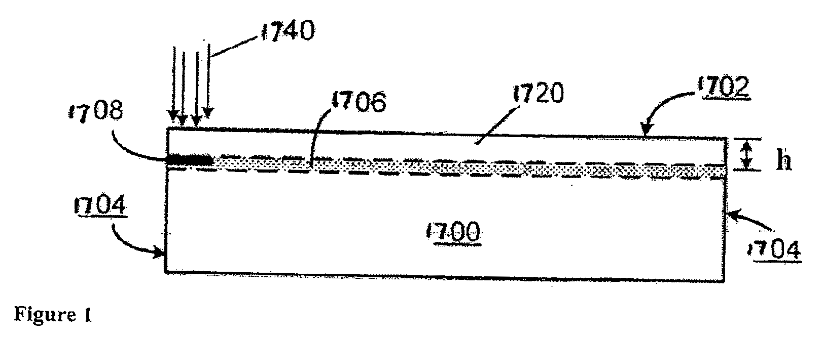 Layer transfer of films utilizing controlled propagation