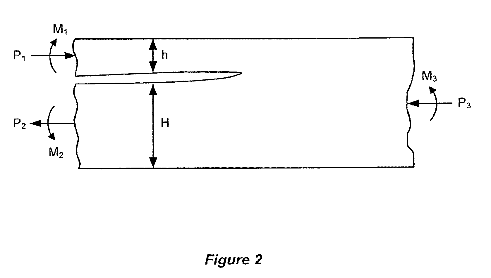Layer transfer of films utilizing controlled propagation