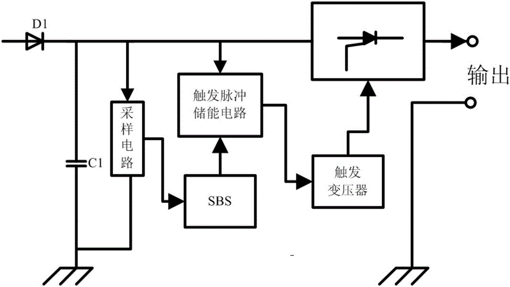 Silicon bidirectional switch (SBS)-based self-triggered discharge control circuit