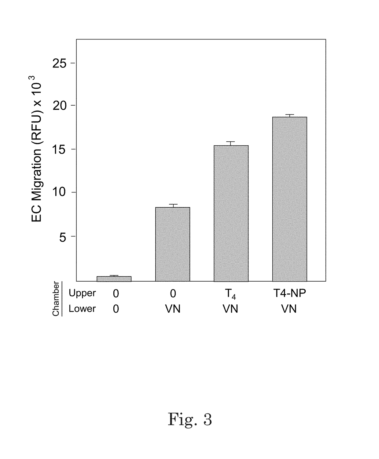 Methods for screening patients for resistance to angioinhibition, treatment and prophylaxis thereof