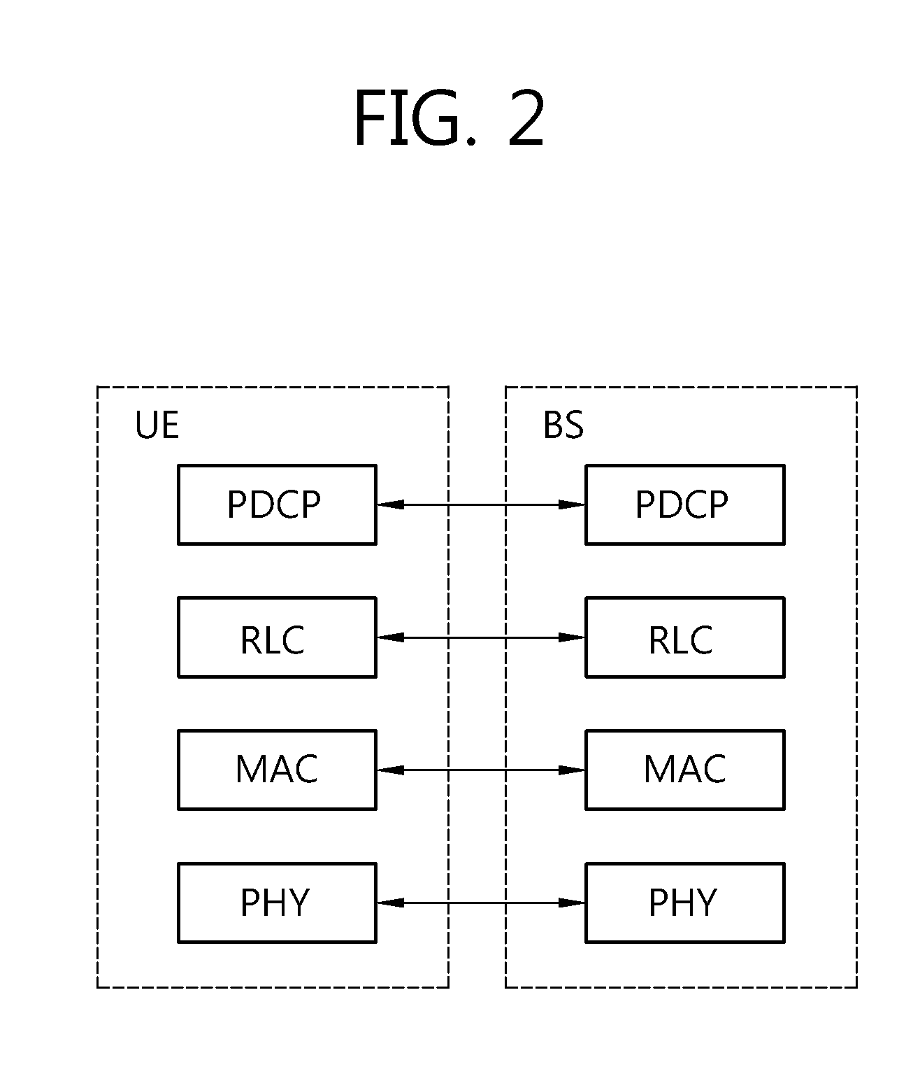 Method and apparatus for information transmission in wireless communication system