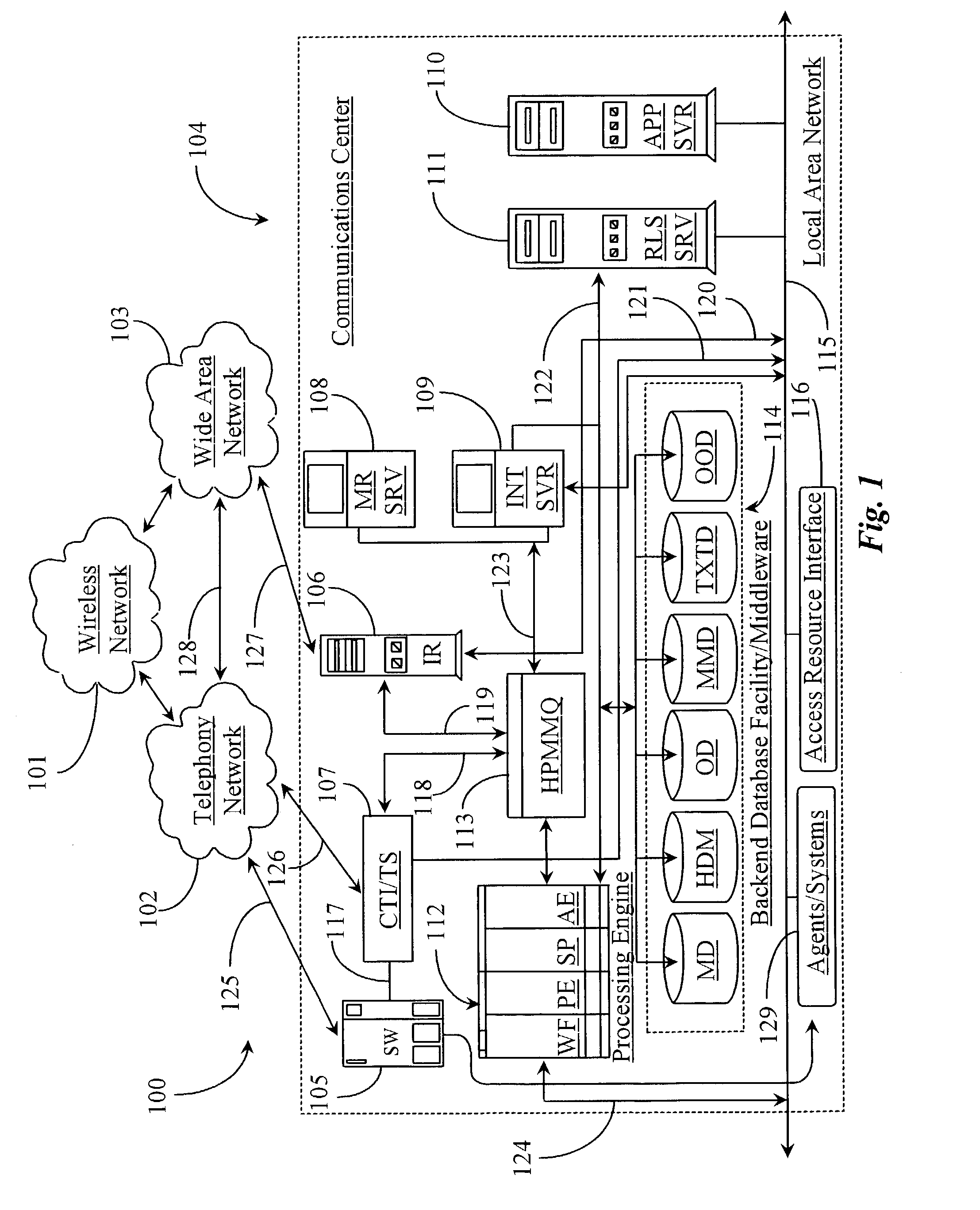 Method and system for providing adaptive and proactive interaction management for multiple types of business interactions occurring in a multimedia communications environment