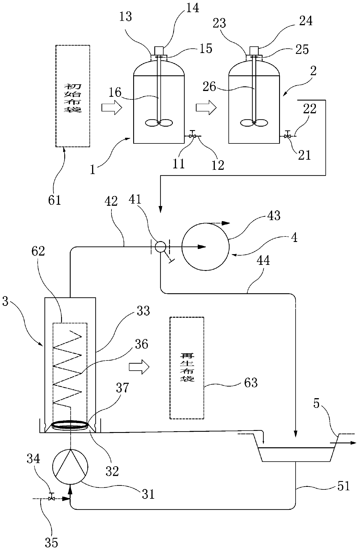 Cleaning air-drying regeneration system for cloth bag and cleaning air-drying regeneration method for cloth bag