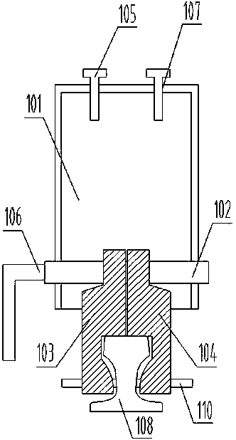 Novel simple rail clamping device