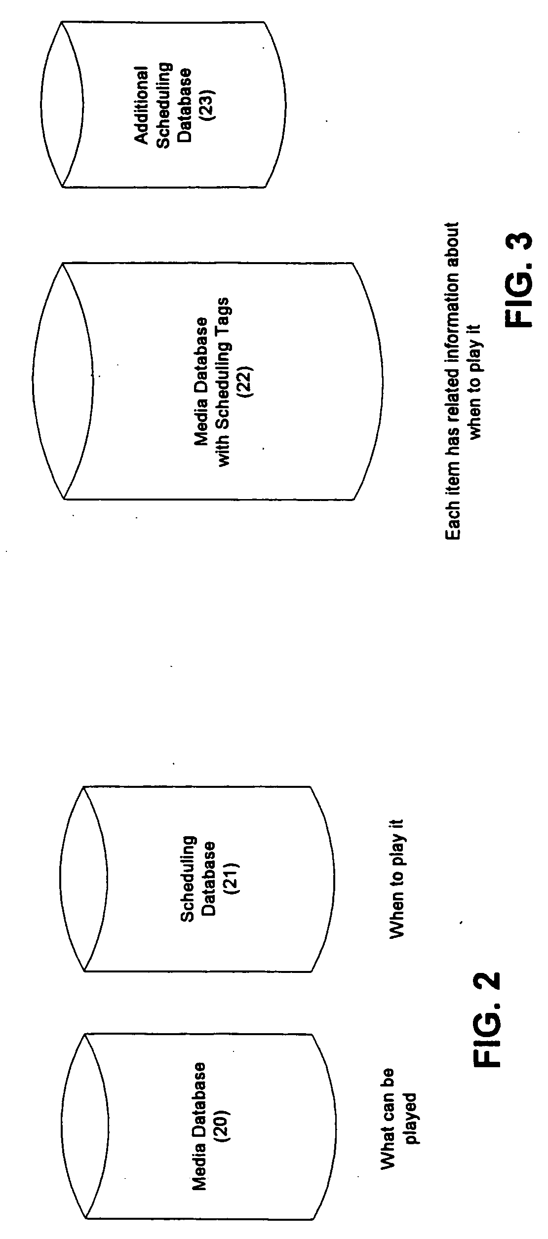 Method and system for electronic scheduling for playback of media contents