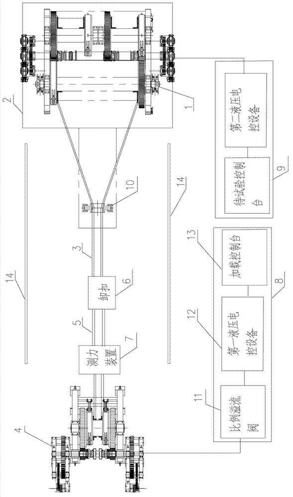 Testing device and method of winch