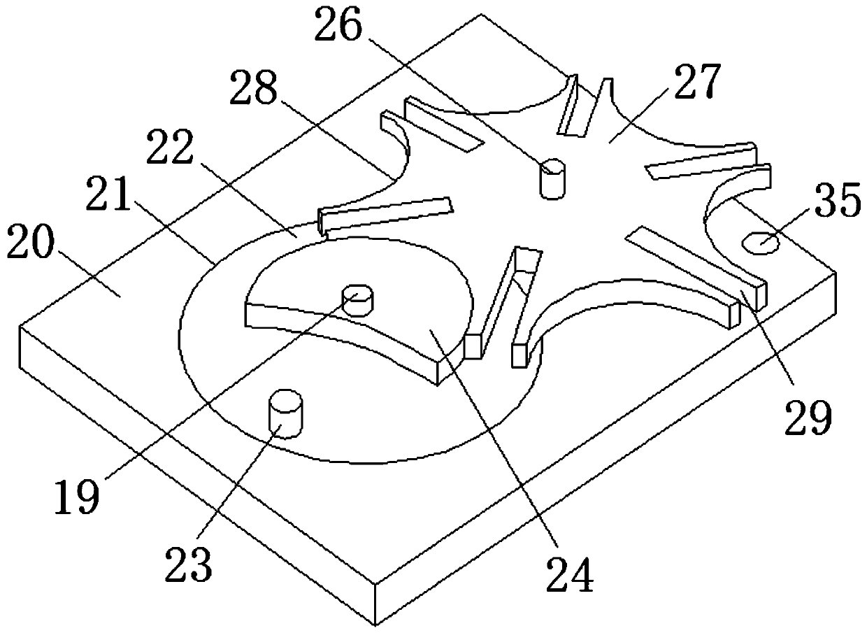 A device for forming and transporting component products