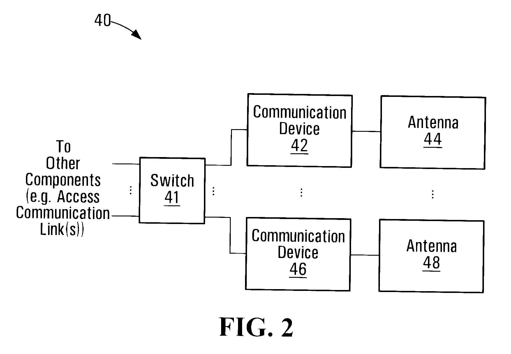 Wireless network communication apparatus, methods, and integrated antenna structures