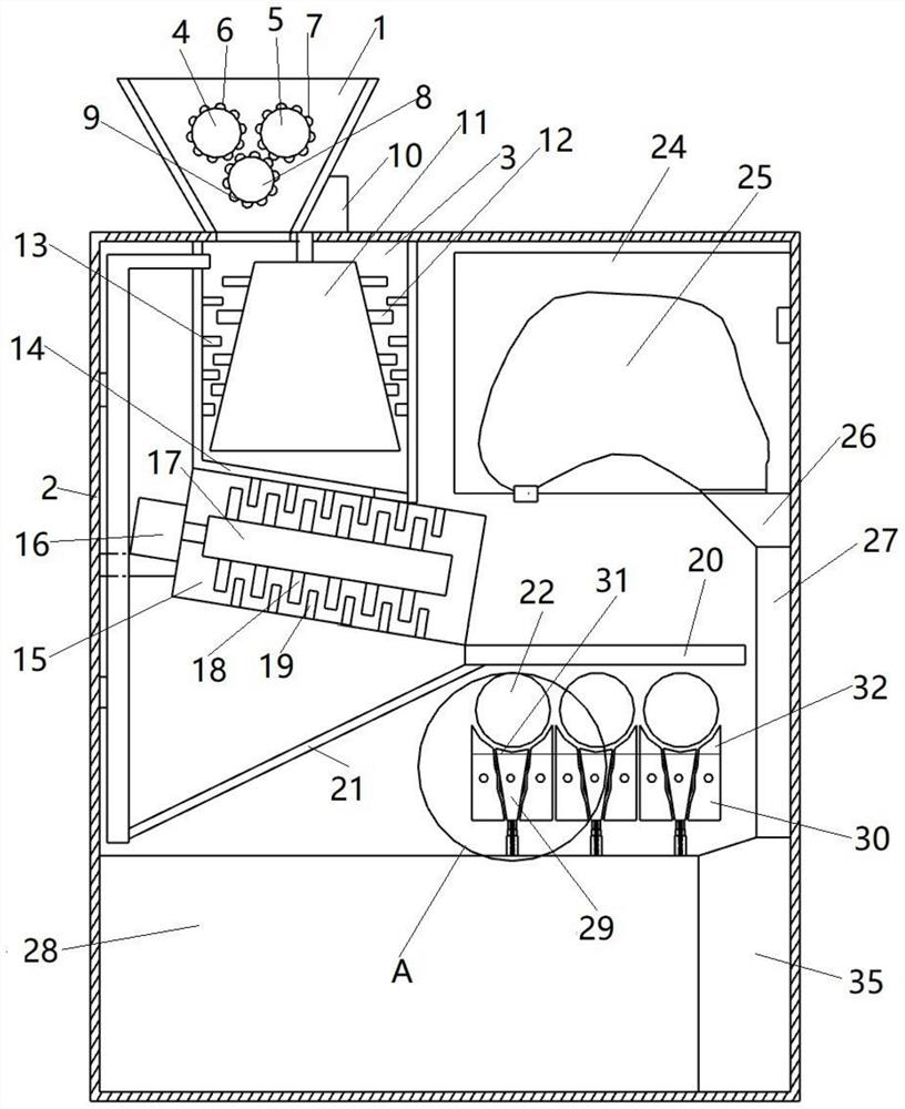 A recycled concrete crushing and screening device