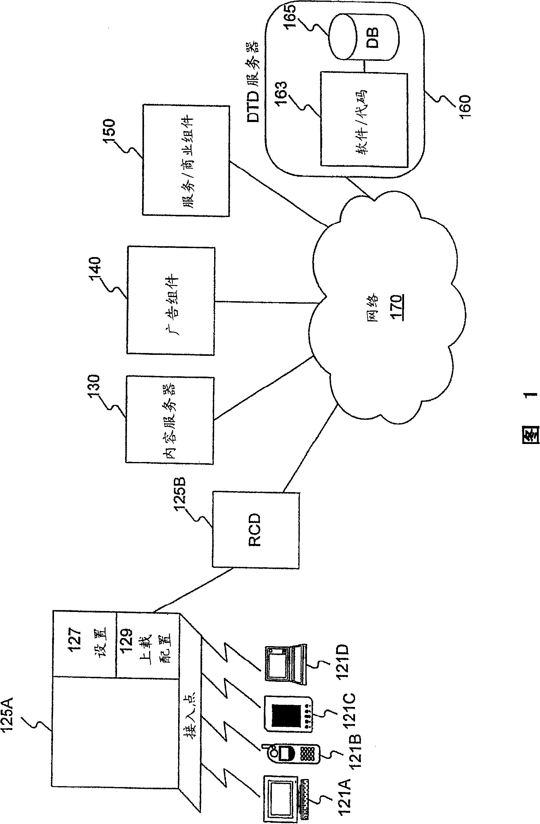 Apparatus, systems and methods for targeted content delivery