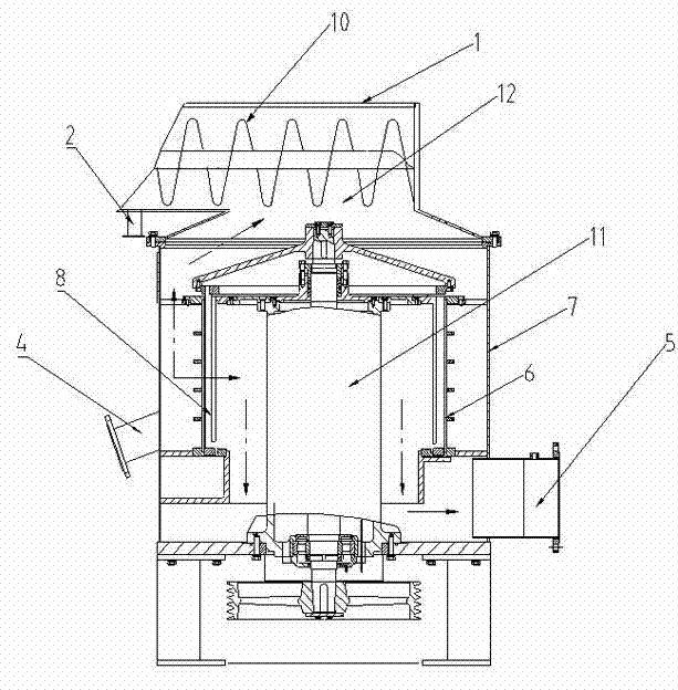 Improved intermittent type pressure pulp screening machine