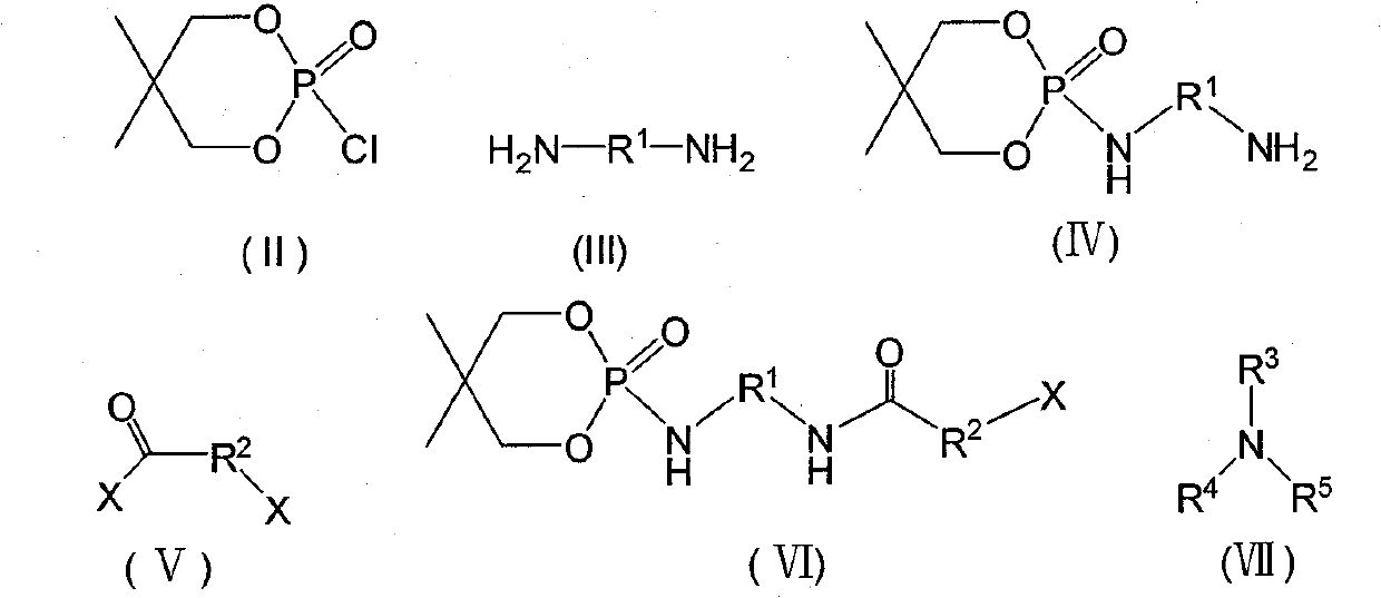 Phosphorus-nitrogen quaternary ammonium as well as preparation method and application thereof