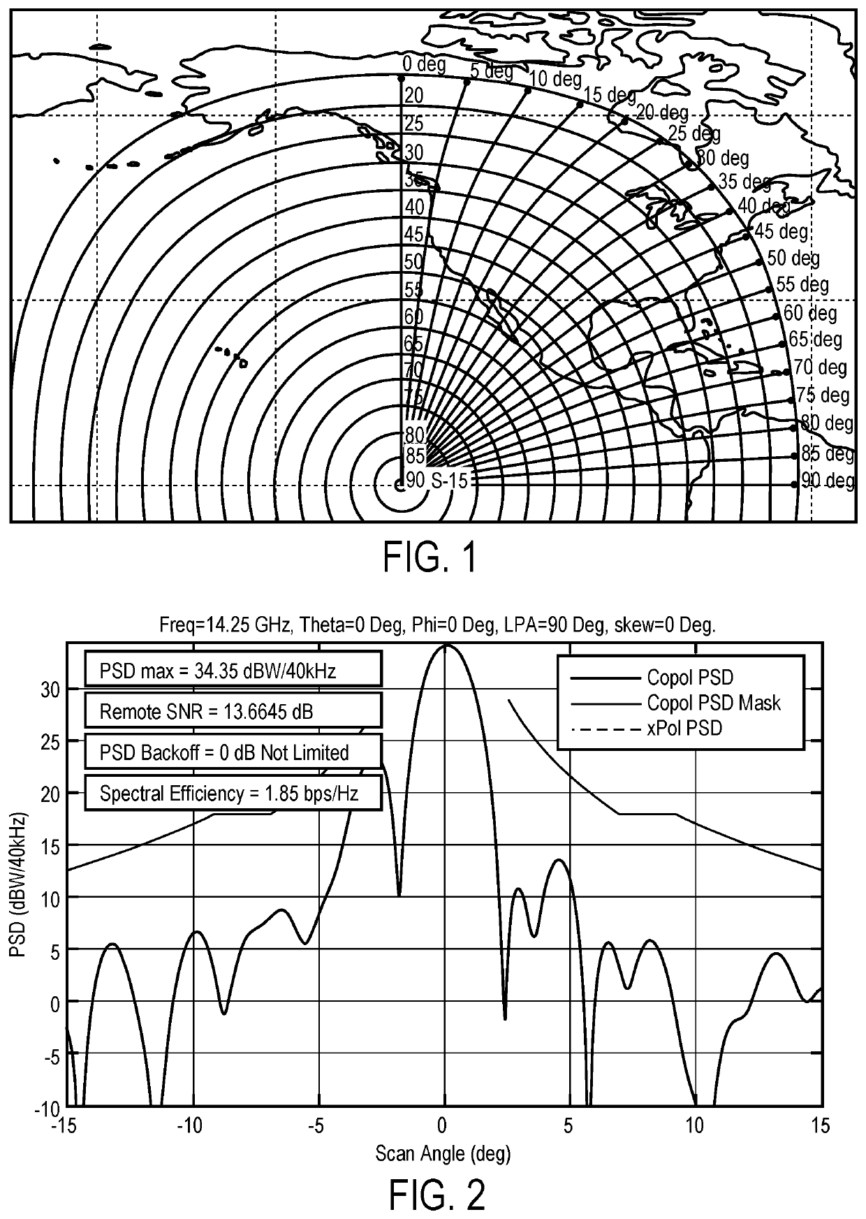 Uplink Power Control Using Power Spectral Density to Avoid Adjacent Satellite Interference