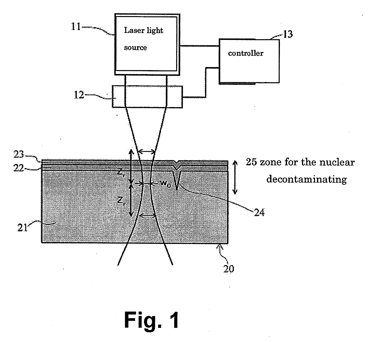 Nuclear decontamination device and a method of decontaminating radioactive materials