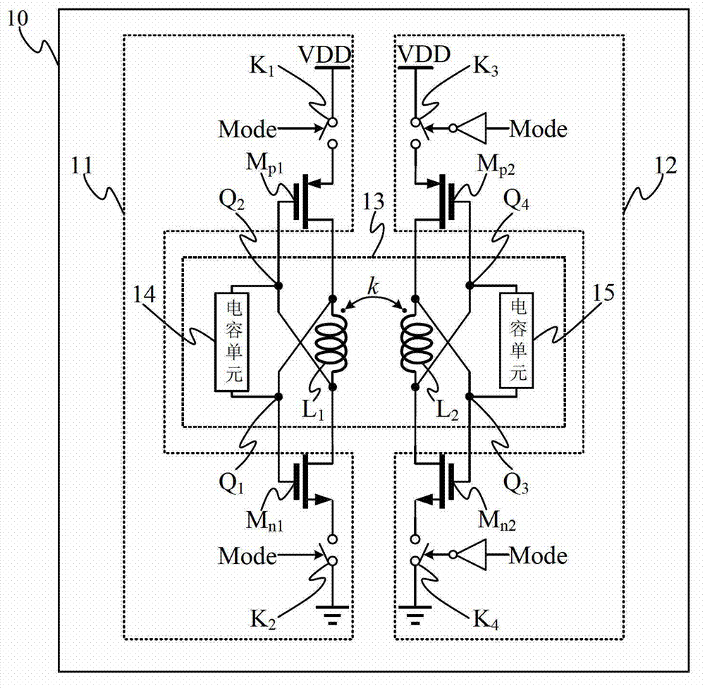 Low-power-consumption wideband voltage-controlled oscillator