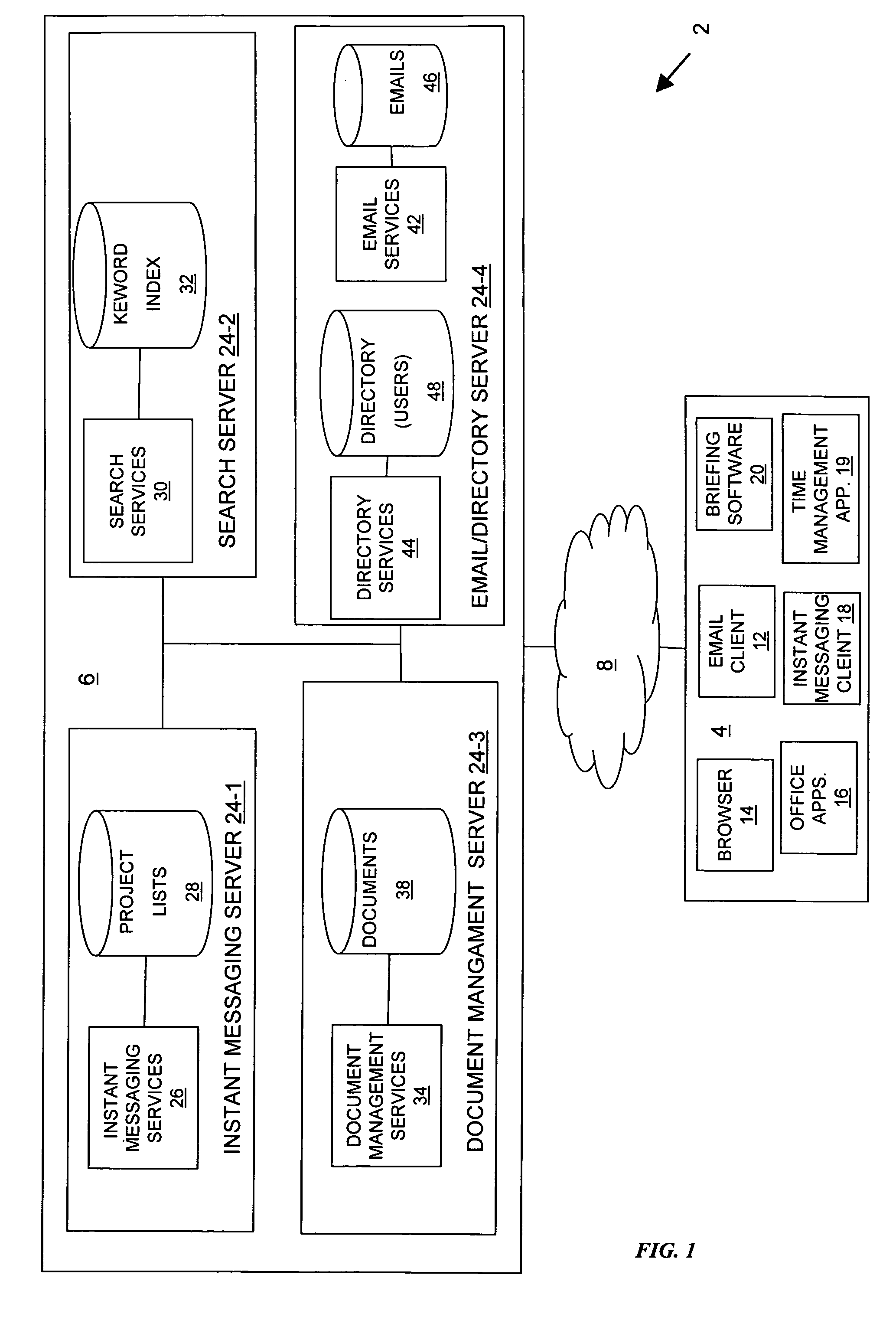 Method of generating a context-inferenced search query and of sorting a result of the query
