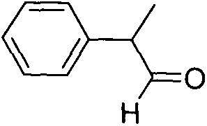 Preparation method of hydratropic aldehyde