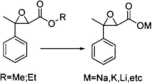 Preparation method of hydratropic aldehyde