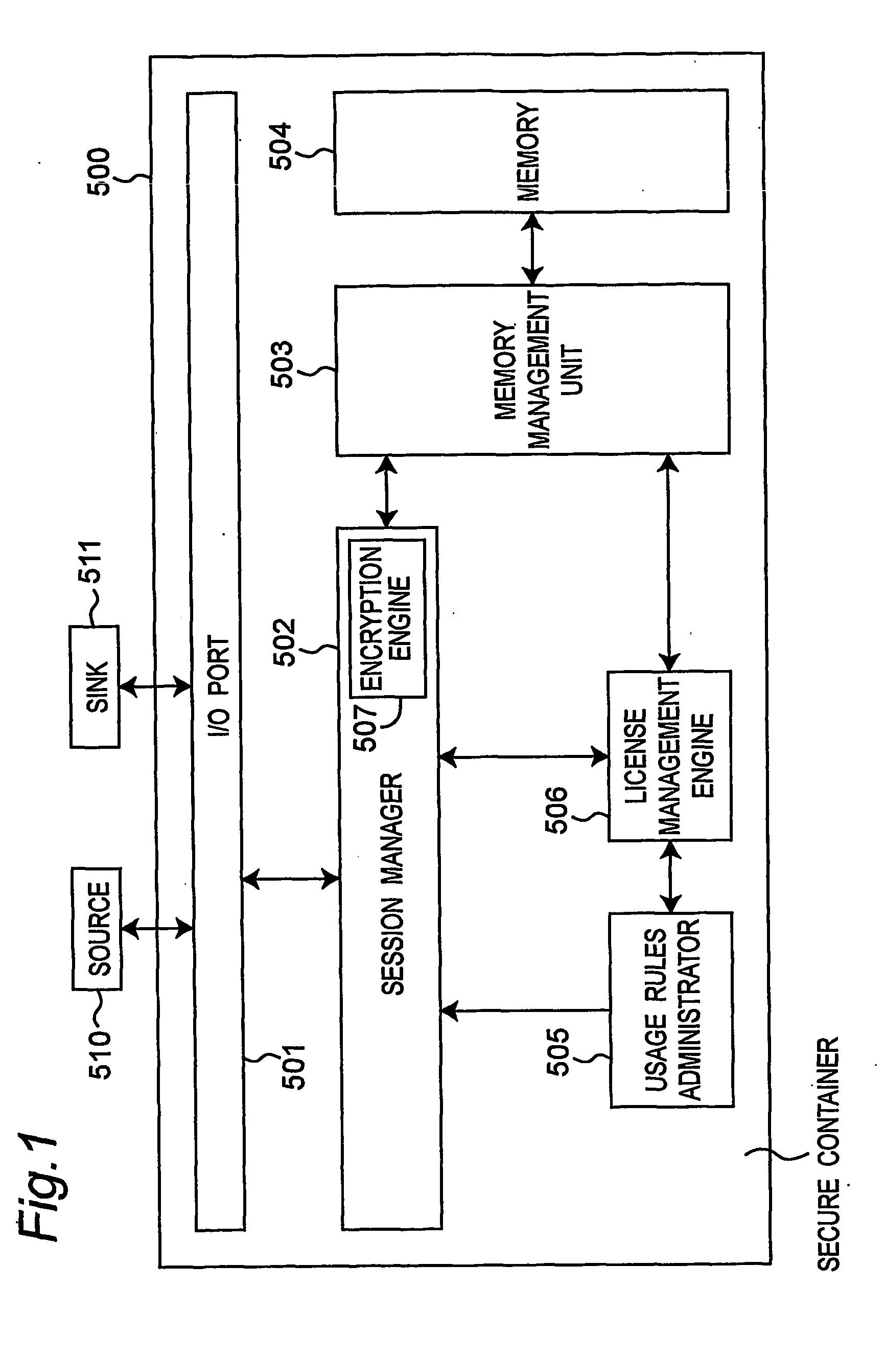 Data protection management apparatus and data protection management method