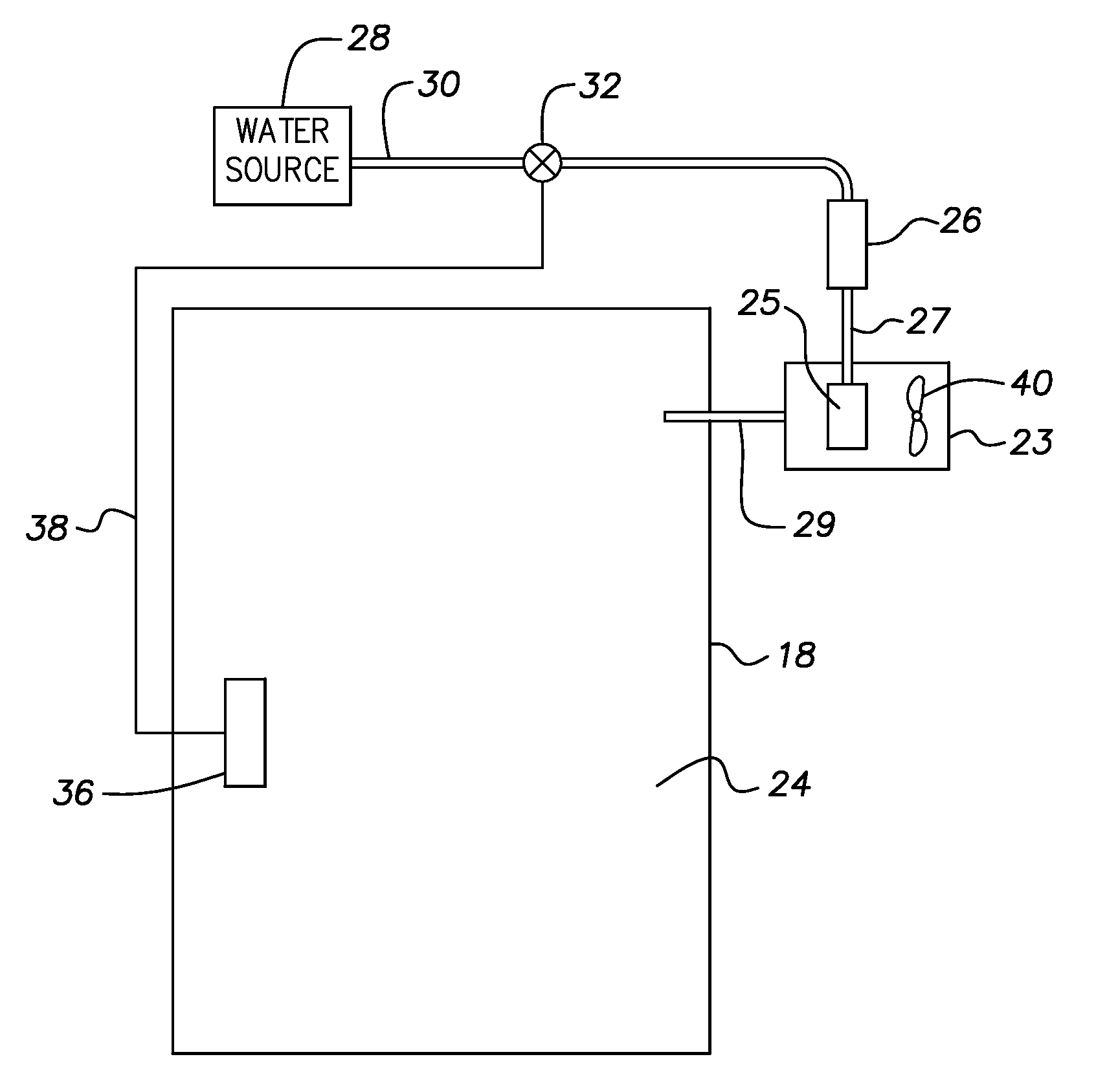 Controlling the water vapor levels in a confined space