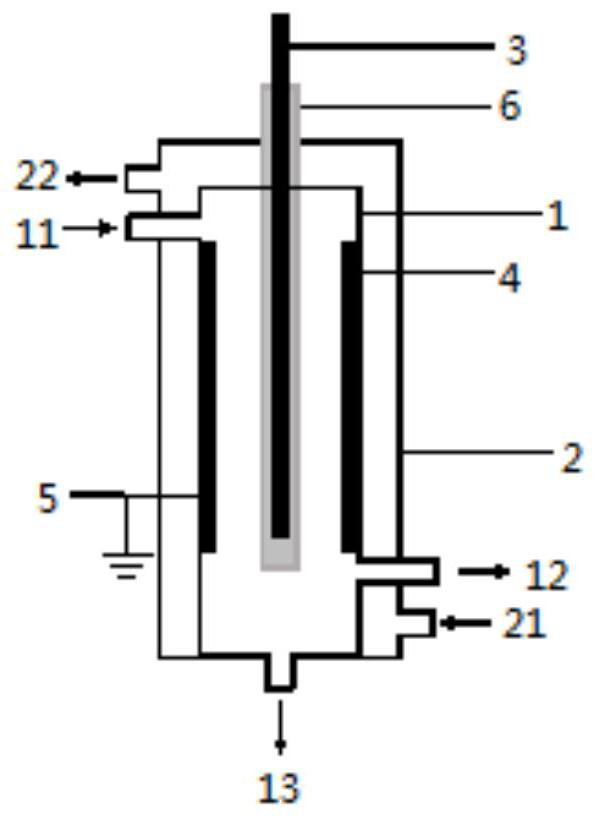 Low-temperature plasma system for decomposing hydrogen sulfide and method for decomposing hydrogen sulfide