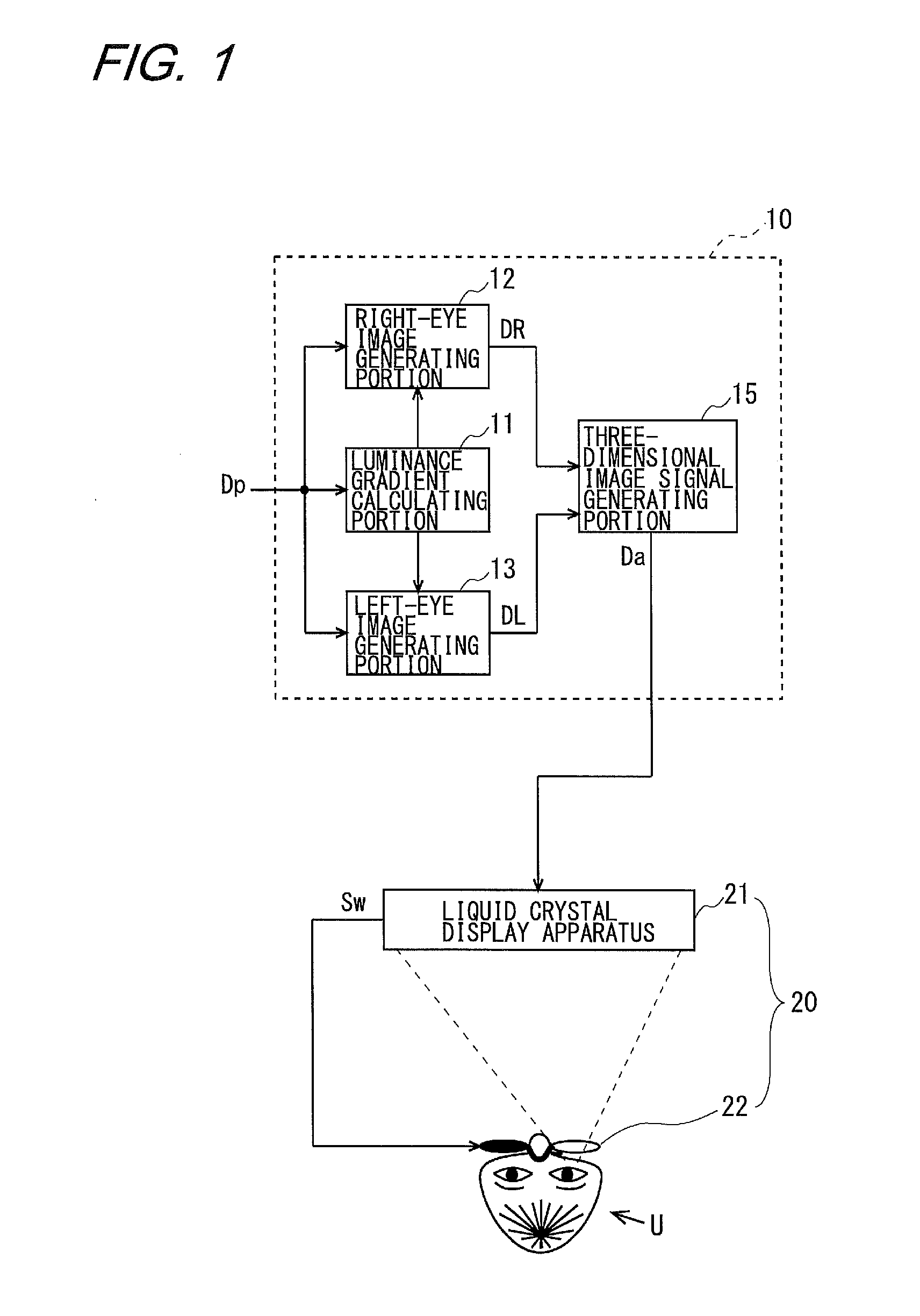 Three-dimensional image generating method, three-dimensional image generating apparatus, and display apparatus provided with same