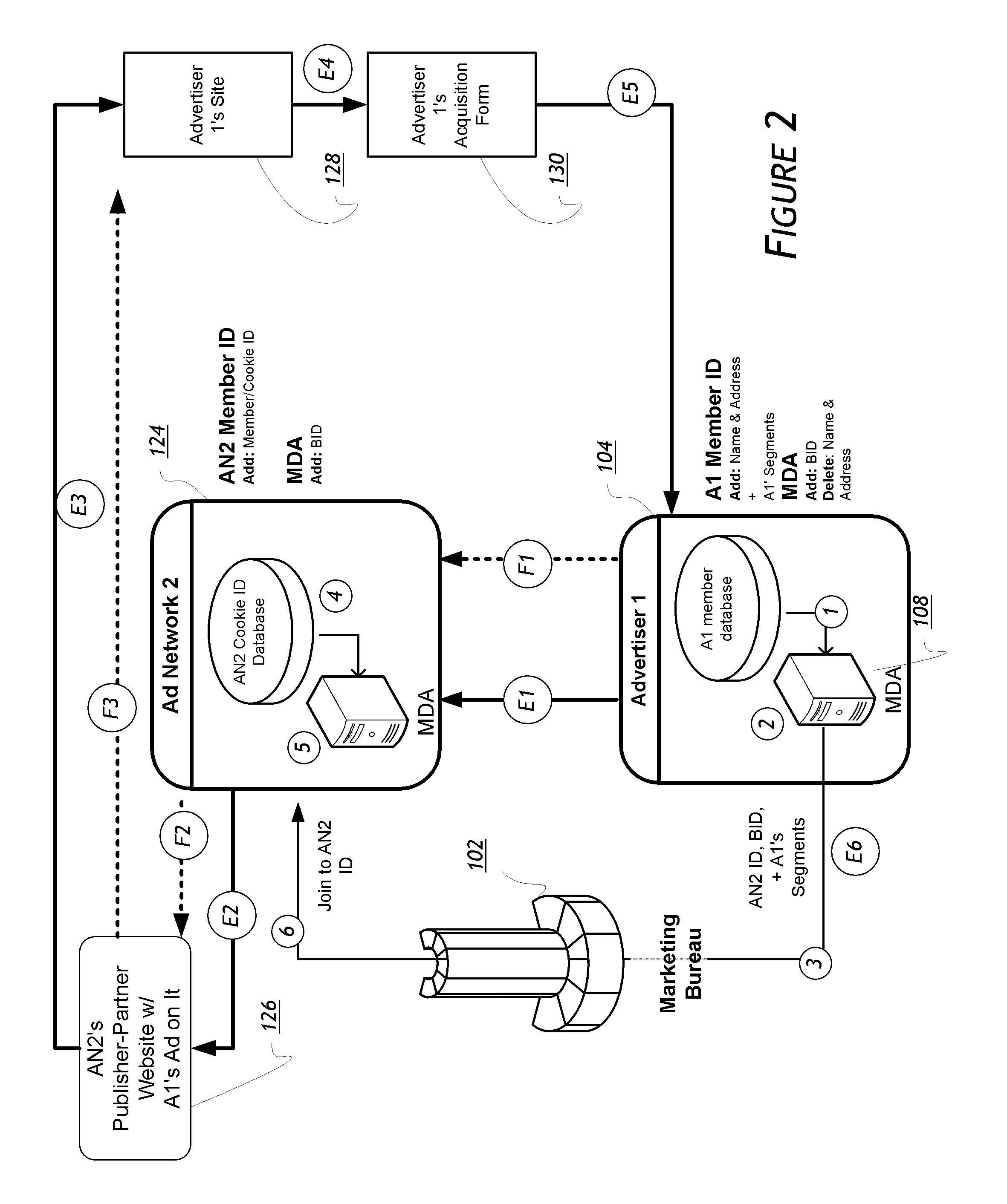 Systems and methods for providing anonymized user profile data