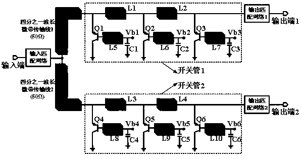 Quarter-wavelength structure millimeter wave switch
