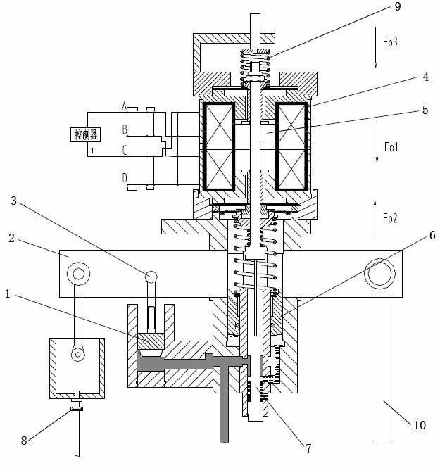 Electromechanical switching control mechanism of double-pulse speed governor