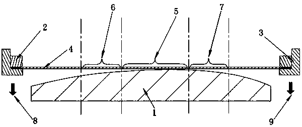 Method for segmented stretch forming molding of 2000-series aluminum alloy skin