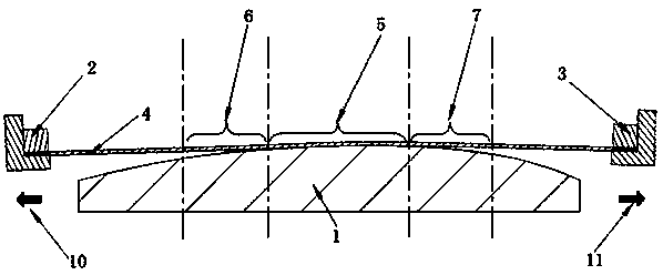 Method for segmented stretch forming molding of 2000-series aluminum alloy skin
