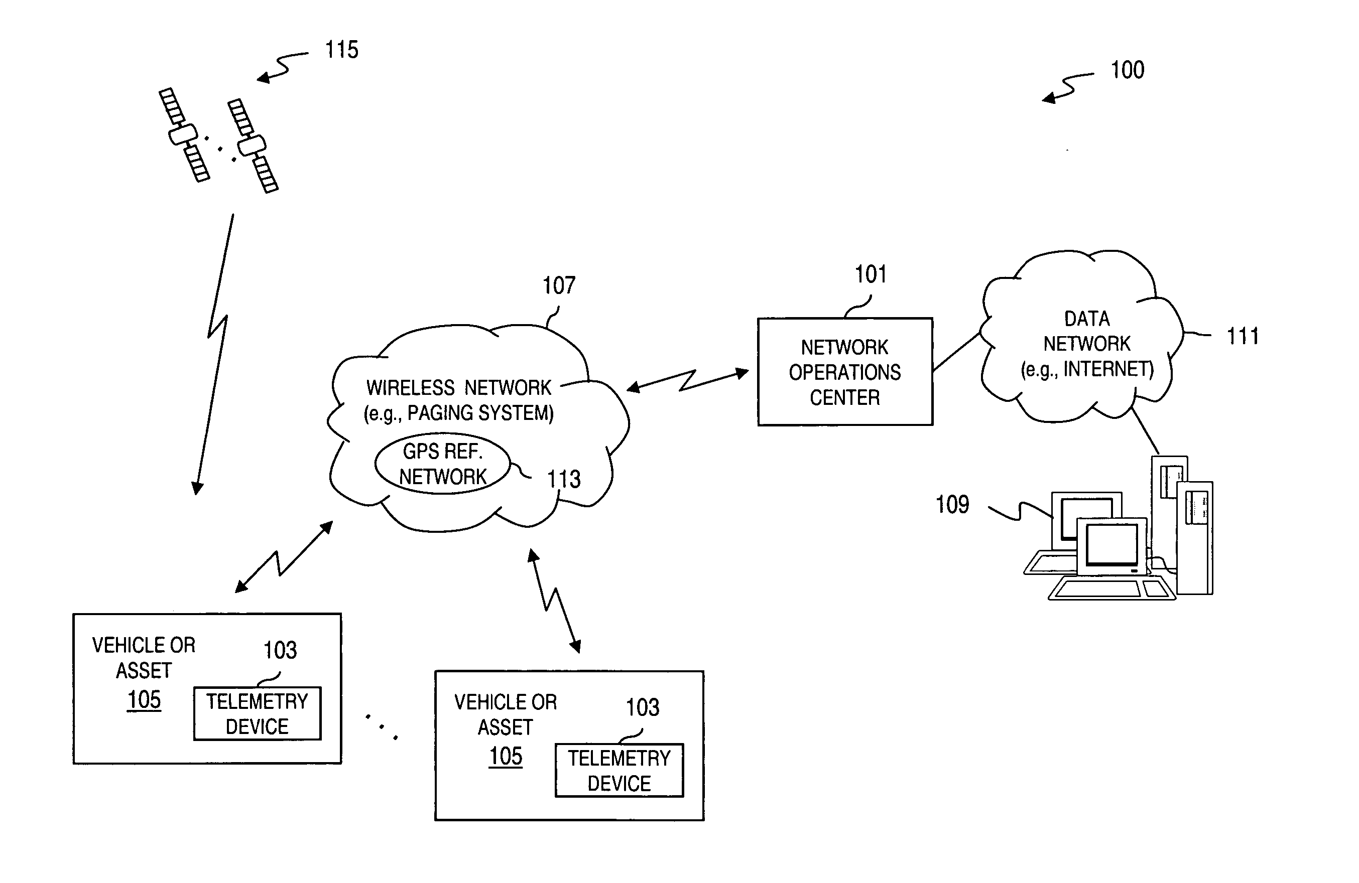 Method and system for interfacing with mobile telemetry devices