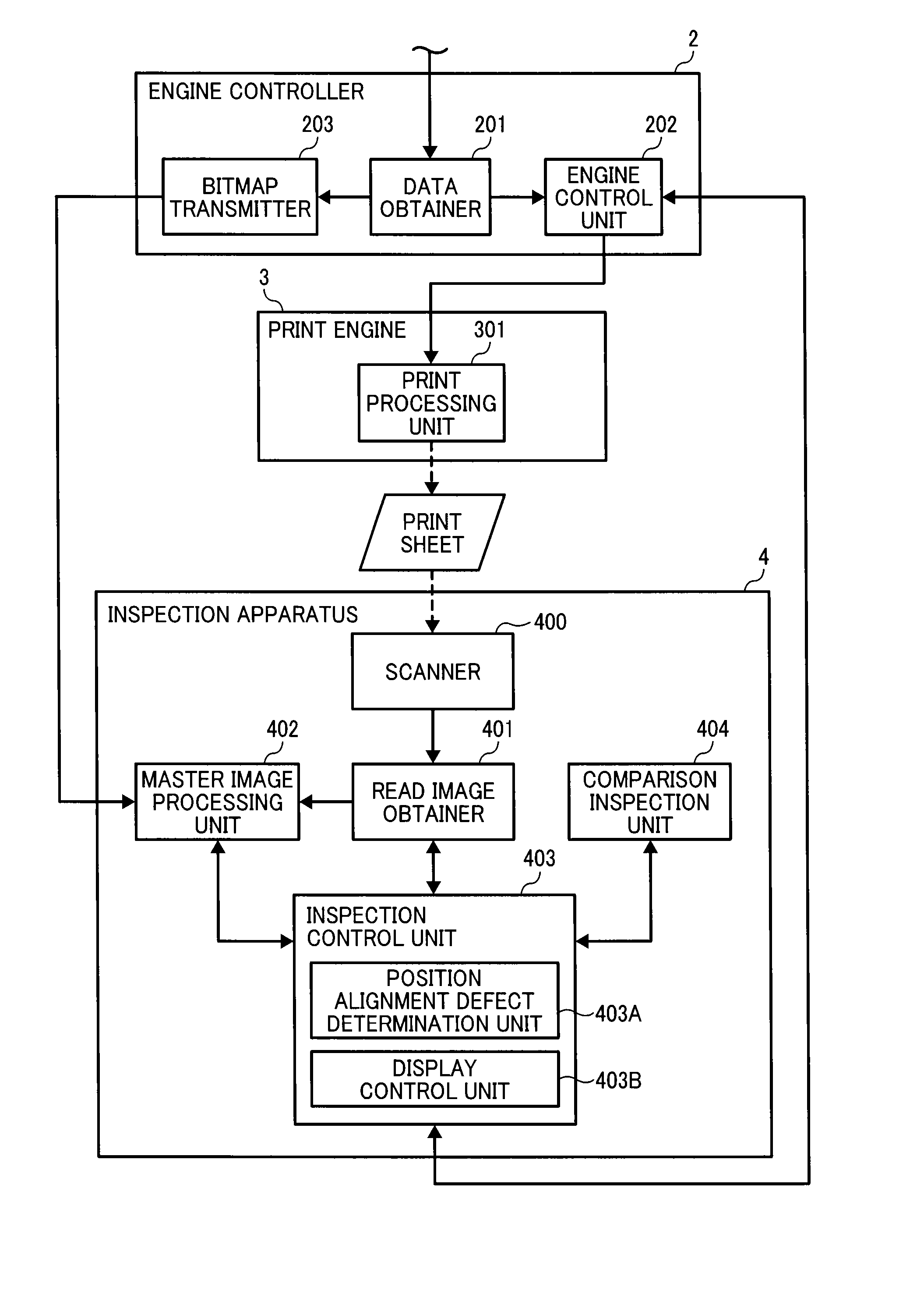 Apparatus, system, and method of inspecting image, and recording medium storing image inspection control program