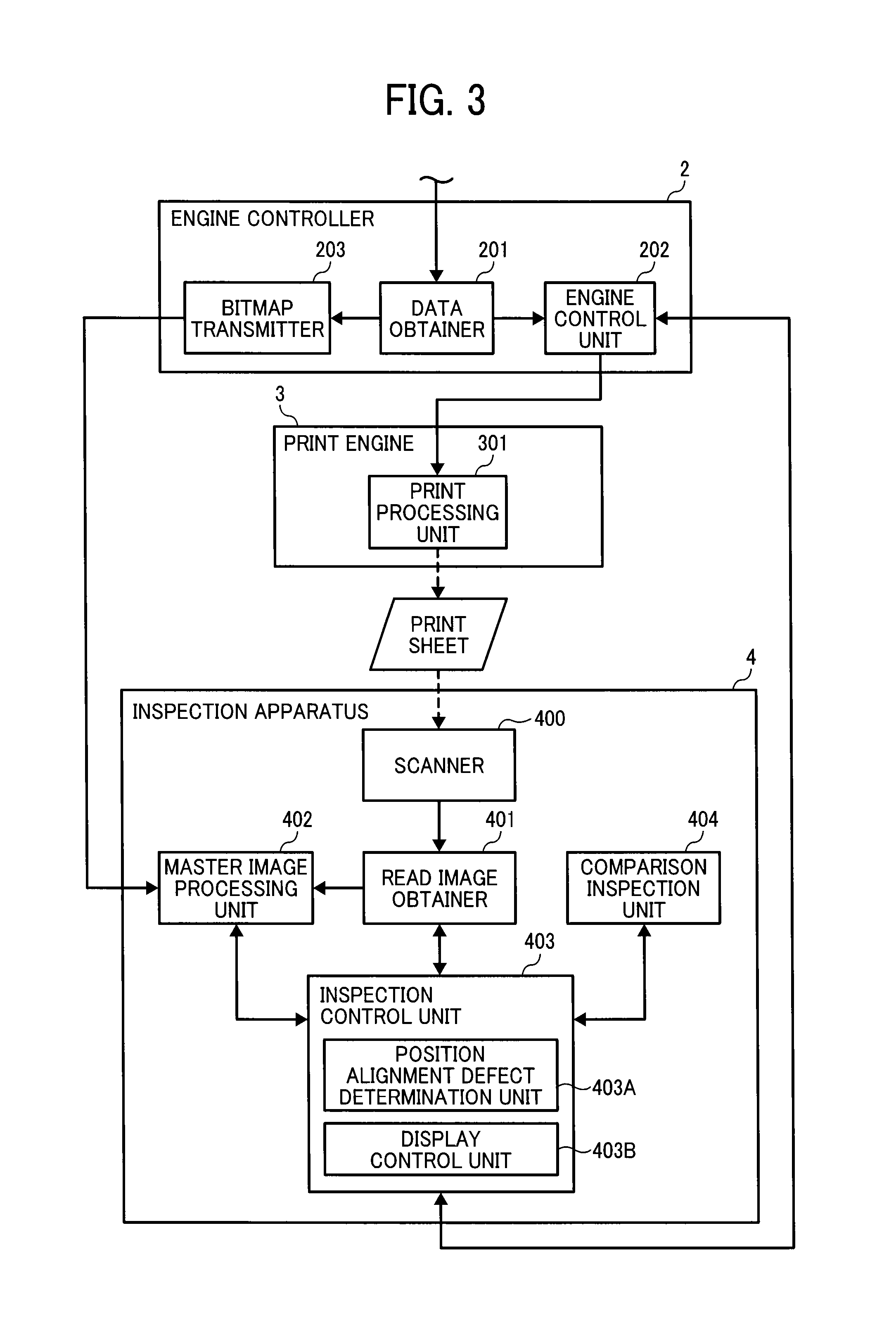 Apparatus, system, and method of inspecting image, and recording medium storing image inspection control program